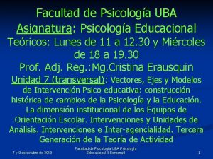 Facultad de Psicologa UBA Asignatura Psicologa Educacional Tericos
