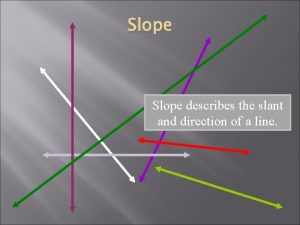 Slope describes the slant and direction of a