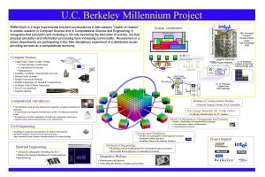 U C Berkeley Millennium Project Millennium is a
