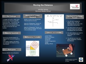 Roving the Distance Jennifer Harvey Norwood Middle School