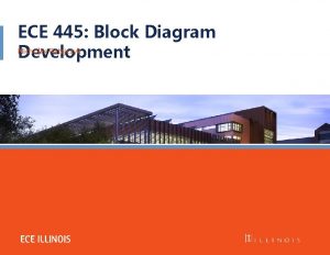 ECE 445 Block Diagram Nicholas Ratajczyk Development What