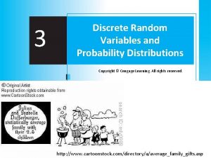 3 Discrete Random Variables and Probability Distributions Copyright