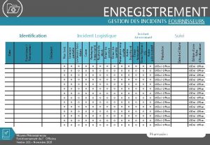 ENREGISTREMENT GESTION DES INCIDENTS FOURNISSEURS Incident Administratif Moyens