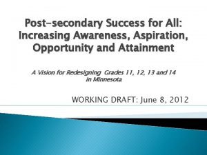 Postsecondary Success for All Increasing Awareness Aspiration Opportunity