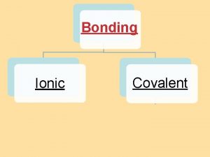 8 4 Bond Polarity Bonding Ionic Covalent 8