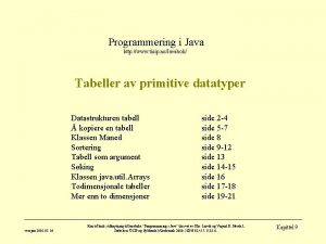 Programmering i Java http www tisip noJavabok Tabeller