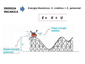 ENERGIA MECANICA Energa Mecnica E cintica E potencial