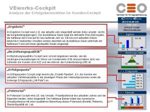 VEworksCockpit Analyse der Erfolgskennzahlen im KundenCockpit Ergebnis Im