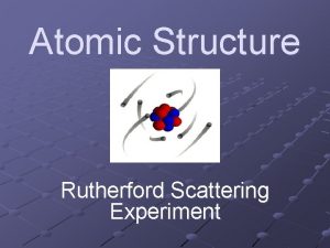 Atomic Structure Rutherford Scattering Experiment Background Plum Pudding