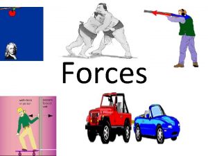Forces Force A push or a pull that