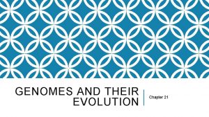 GENOMES AND THEIR EVOLUTION Chapter 21 YOU MUST