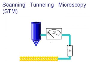 Scanning Tunneling Microscopy STM Primeira Gerao Segunda Gerao
