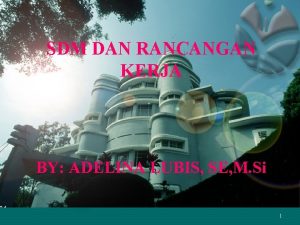 SDM DAN RANCANGAN KERJA BY ADELINA LUBIS SE