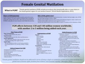 Female Genital Mutilation What is FGM Female genital
