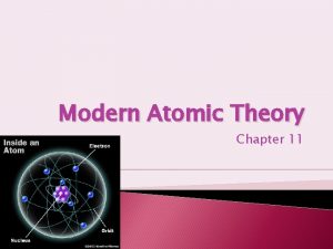 Modern Atomic Theory Chapter 11 The ELECTRON Wave