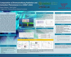 Computation of Bremsstrahlung Radiation and Ionization Phenomenon in