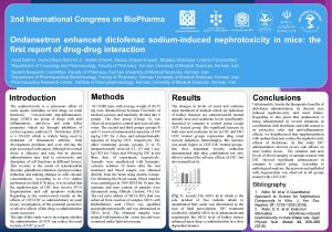 2 nd International Congress on Bio Pharma Ondansetron
