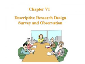 Chapter VI Descriptive Research Design Survey and Observation