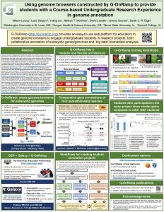 Using genome browsers constructed by GOn Ramp to