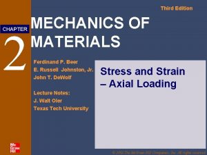 Third Edition 2 CHAPTER MECHANICS OF MATERIALS Ferdinand