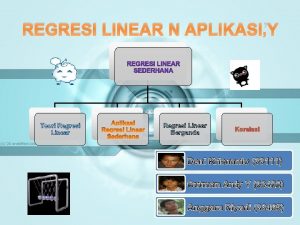 REGRESI LINEAR N APLIKASIY Teori Regresi Linear Berganda