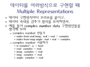 Multiple Representations complex number data complex number makefromrealimag