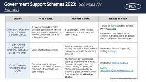 Government Support Schemes 2020 Schemes for Funders Scheme