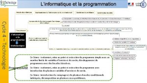 Linformatique et la programmation Cycle 4 Technologie Linformatique