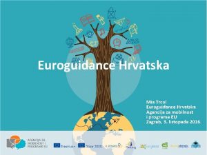 Euroguidance Hrvatska Mia Trcol Euroguidance Hrvatska Agencija za
