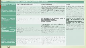 Comptence 3 Les principaux lments de mathmatiques et