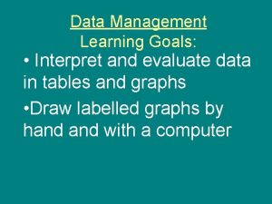 Data Management Learning Goals Interpret and evaluate data
