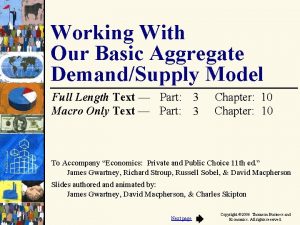 Working With Our Basic Aggregate DemandSupply Model Full