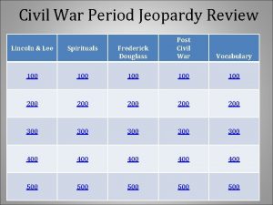 Civil War Period Jeopardy Review Lincoln Lee Spirituals