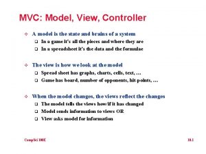 MVC Model View Controller v A model is