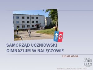 SAMORZD UCZNIOWSKI GIMNAZJUM W NACZOWIE DZIAANIA Prezentacja w