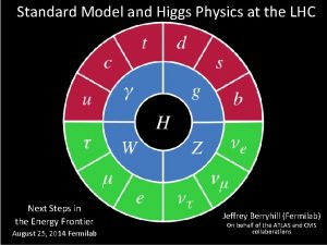 Standard Model and Higgs Physics at the LHC