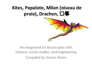 Kites Papalote Milan oiseau de proie Drachen An