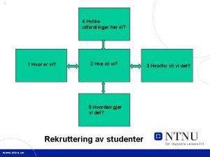 1 4 Hvilke utfordringer har vi 1 Hvor