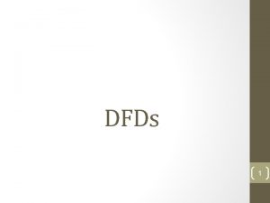 DFDs 1 Context Diagram Shows the boundaries of