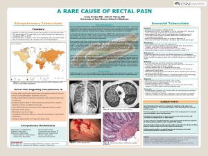 A RARE CAUSE OF RECTAL PAIN Irene Krokos