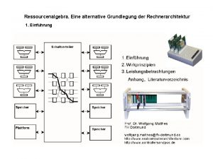 Ressourcenalgebra Eine alternative Grundlegung der Rechnerarchitektur 1 Einfhrung