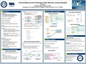 Toward Making Online Biological Data Machine Understandable Cui