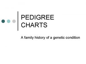 PEDIGREE CHARTS A family history of a genetic