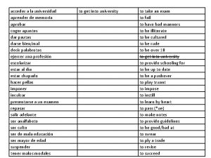 acceder a la universidad aprender de memoria aprobar