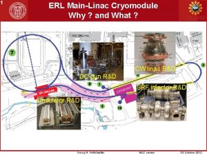 1 ERL MainLinac Cryomodule Why and What CLASSE