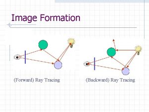 Image Formation Forward Ray Tracing Backward Ray Tracing