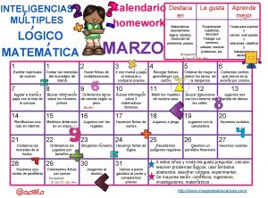 Calendario Destaca en homework INTELIGENCIAS MULTIPLES LOGICO MATEMATICA