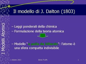 I Modelli Atomici Il modello di J Dalton