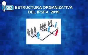 ESTRUCTURA ORGANIZATIVA DEL IPSFA 2019 Propuesta Estructura Organizativa