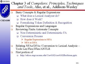 Chapter 3 of Compilers Principles Techniques and Tools